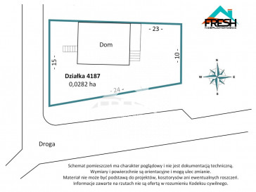 Dom Sprzedaż Chojnice Grunowo